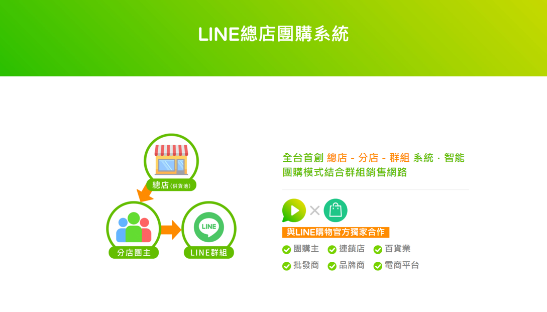 分層分工、各司其職，優化LINE社群購物體驗！